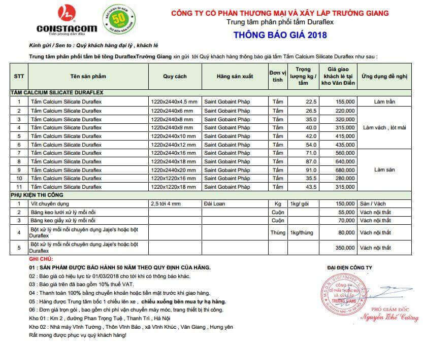 Giá tấm Cemboard Việt Nam