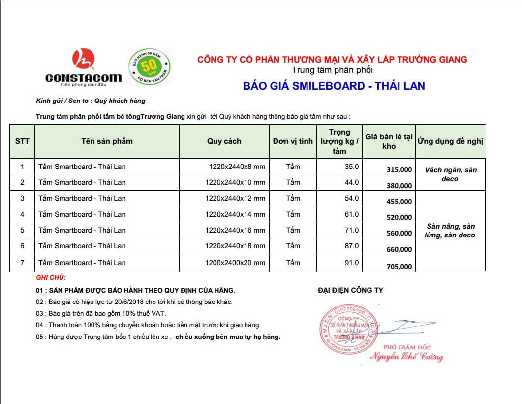 Giá tấm SmileBoard SCG Thái Lan 2018